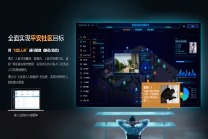 iSaaS 人车大数据